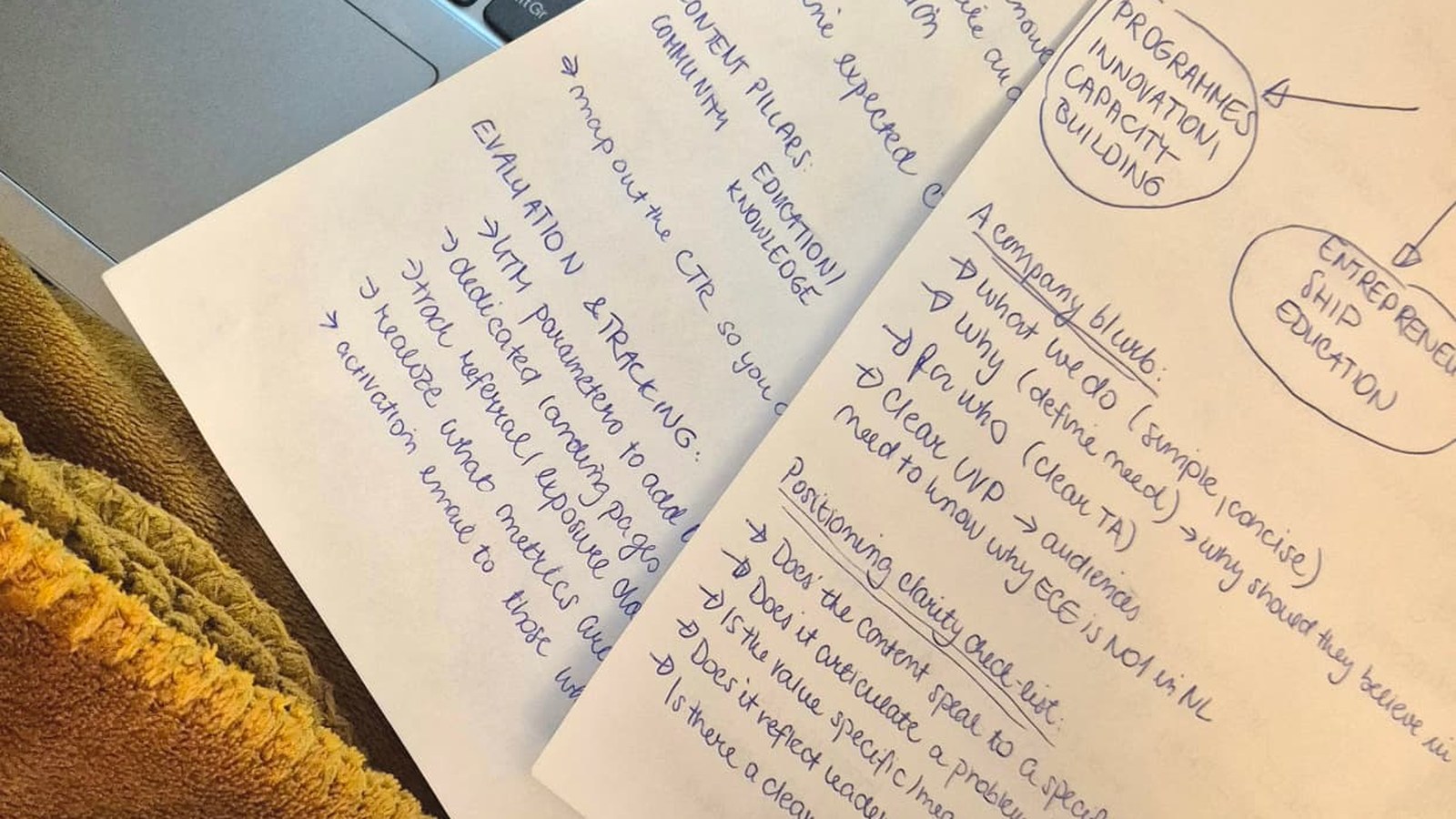 Handwritten strategy notes mapping content pillars, evaluation and positioning clarity